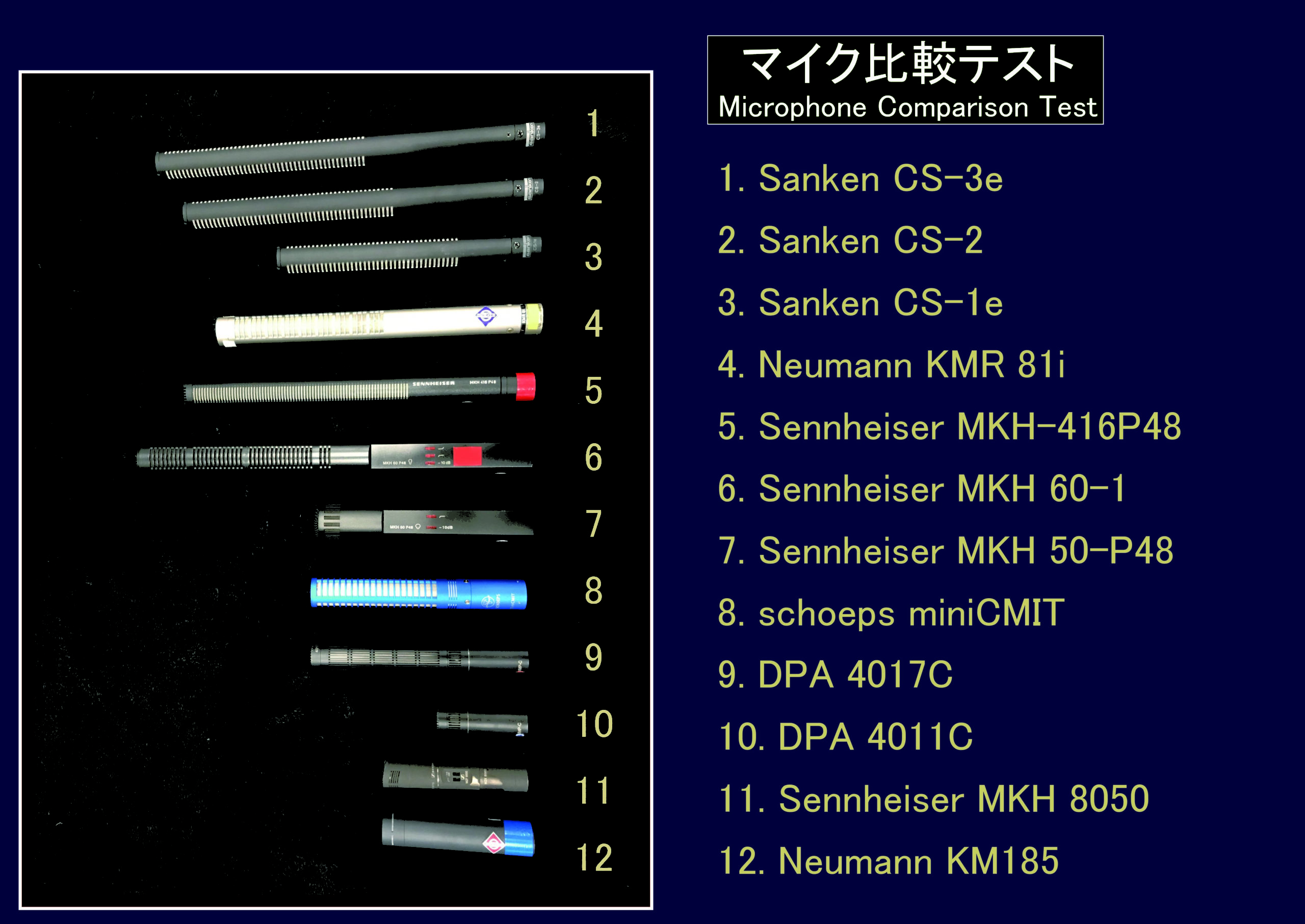 Mic-Comparison